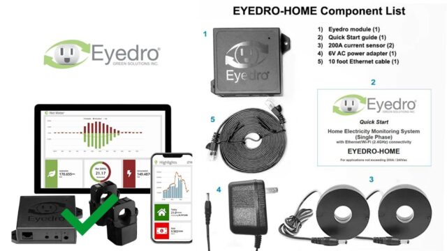 Eyedro