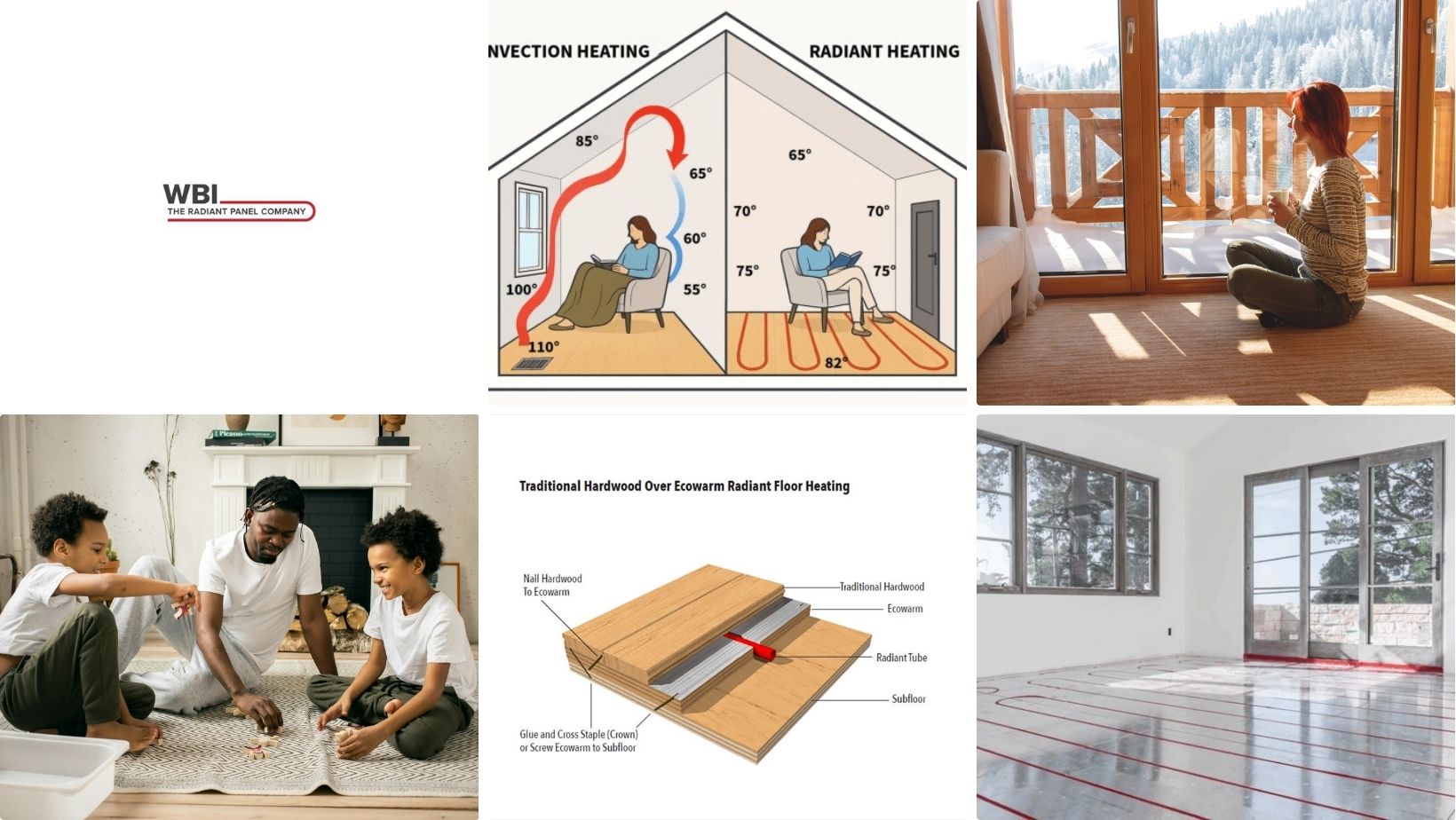 WBI The radiant panel company